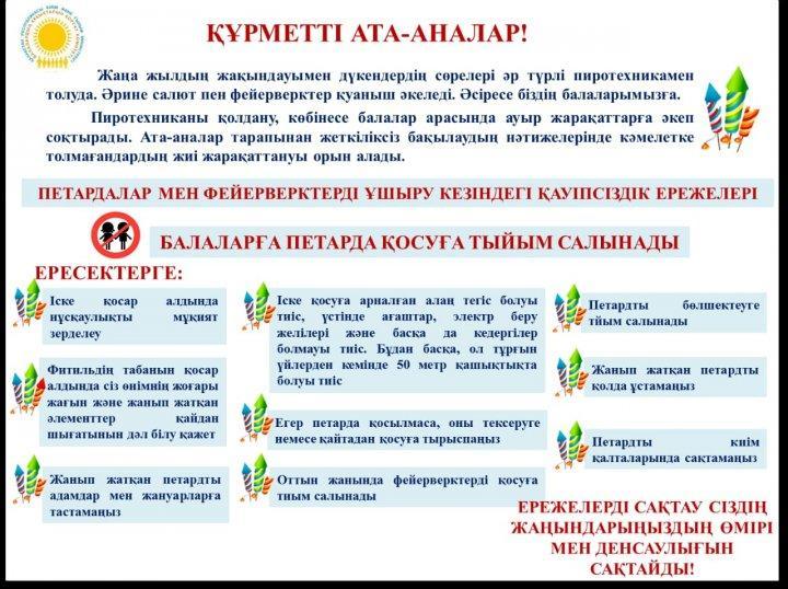 Қауіпсіз "Жаңа жыл"