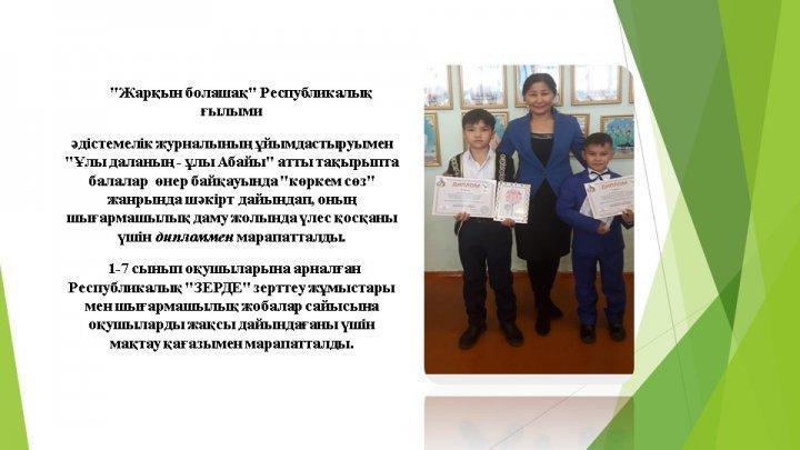 Достижения учащихся