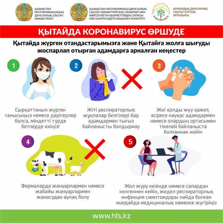 Внимание! Коронавирус!