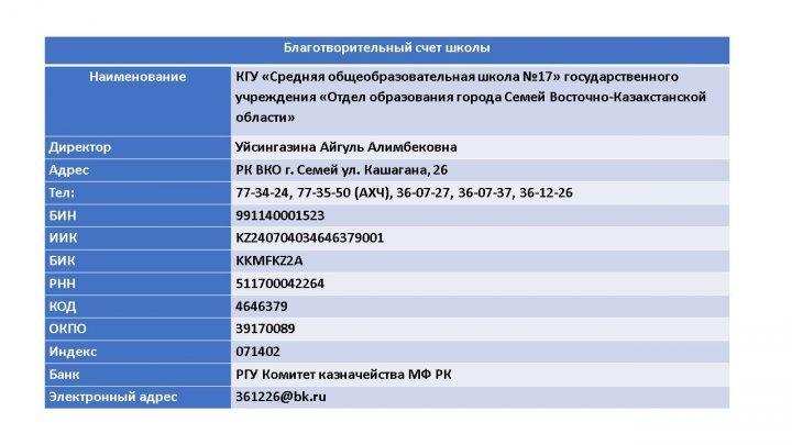 Благотворительный счет школы