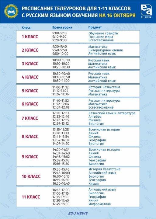 📋 Расписание телеуроков на 16 октября