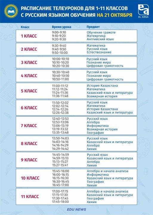 Расписание телеуроков на 21 октября