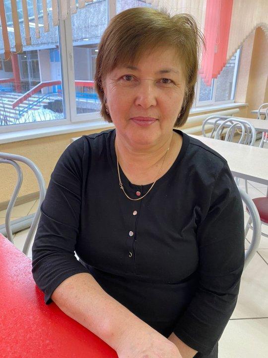 Арендатор столовой