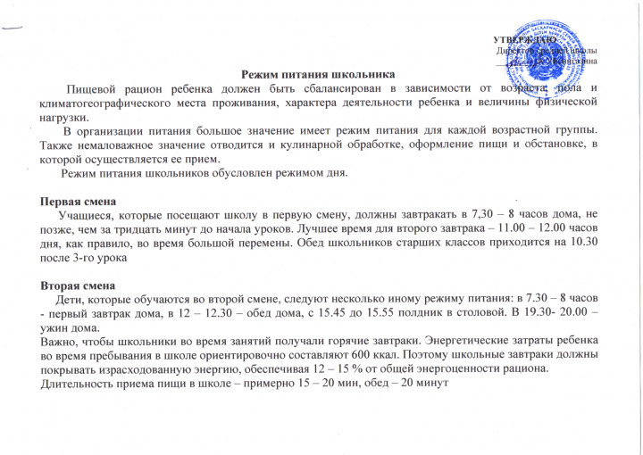 Режим питания школьника