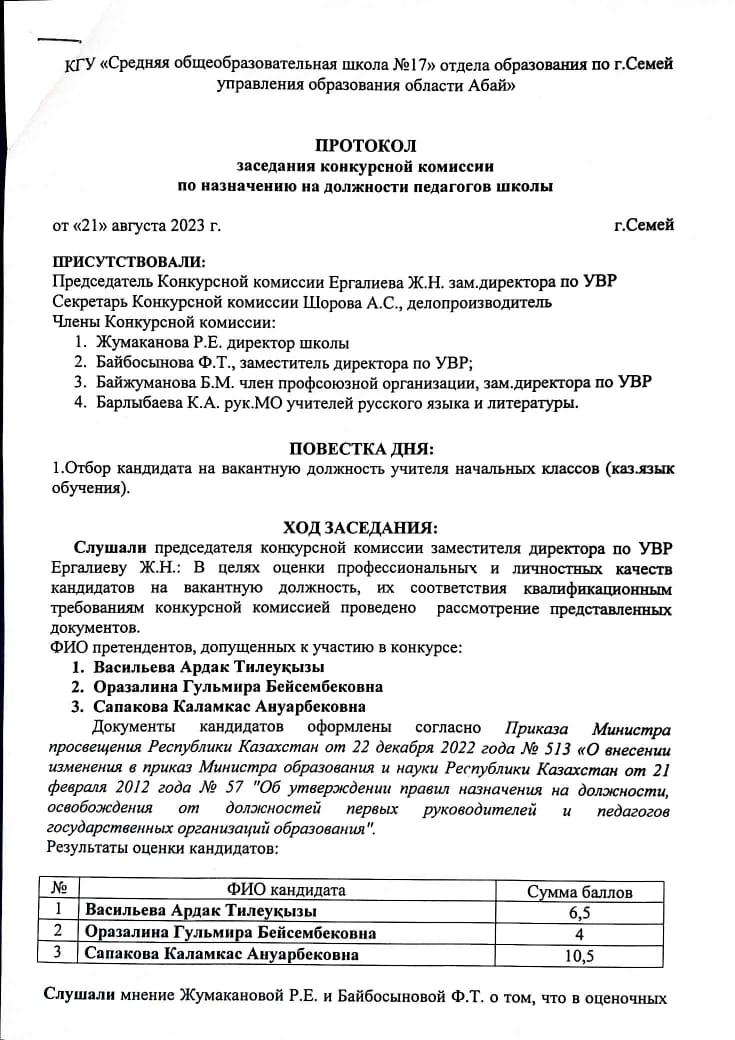 Результаты конкурса