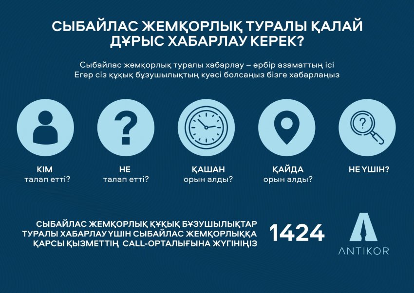 Хабарламалар