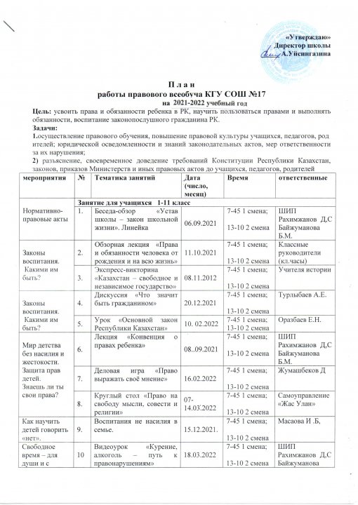 План работы правового всеобуча на 2021-2022 учебный год