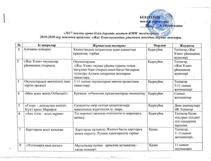 2019-2020 оқу жылына арналған "Жас Ұлан" ұйымының жылдық жұмыс жоспары
