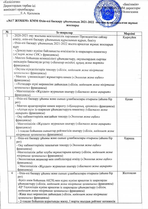 2020-2021 оқу жылына арналған жұмыс жоспары