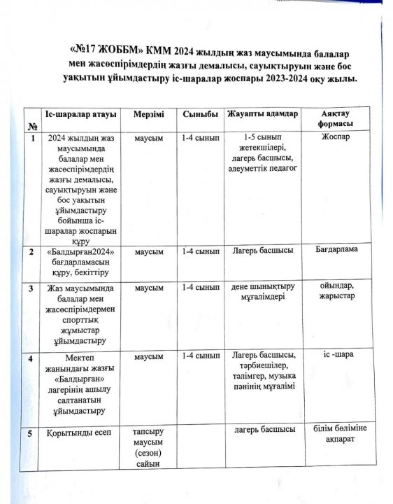 2024 жылдың жаз маусымында балалар мен жасөспірімдердің жазғы демалысы, сауықтыру және бос уақытын ұйымдастыру іс-шаралар жоспары 2023-2024 оқу жылы