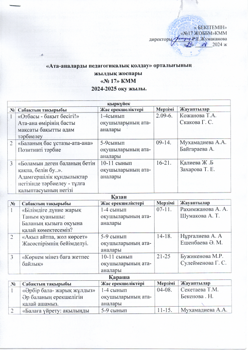Ата-аналарды қолдау орталығының жылдық жоспары
