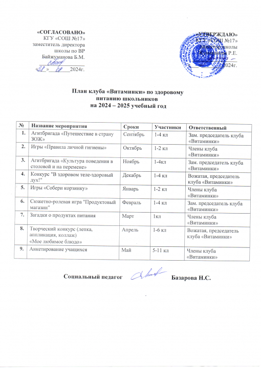 "Витаминки" клубының жылдық жоспары