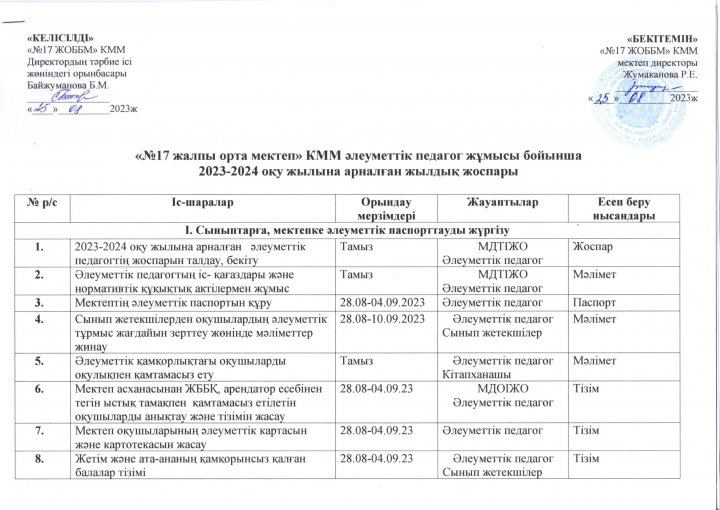 Әлеуметтік педагогтың жылдық жұмыс жоспары 2023-2024 оқу жылы
