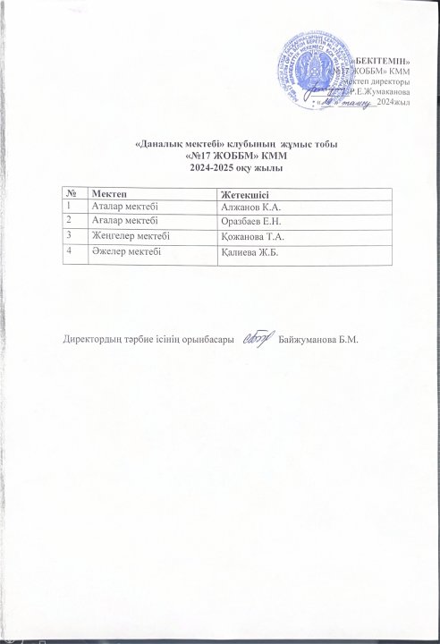 "Даналық мектебі" клубының жұмыс тобы 2024-2025 оқу жылы