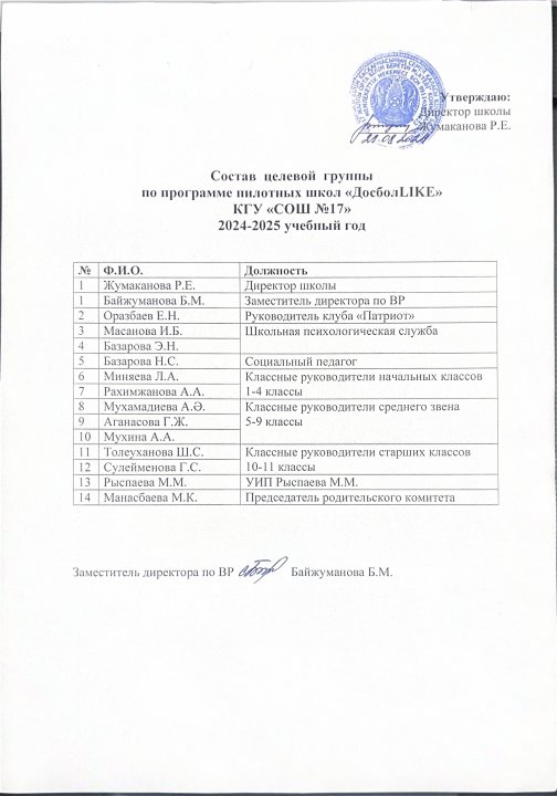 "ДосболLike" жобасы бойынша комиссия құрамы