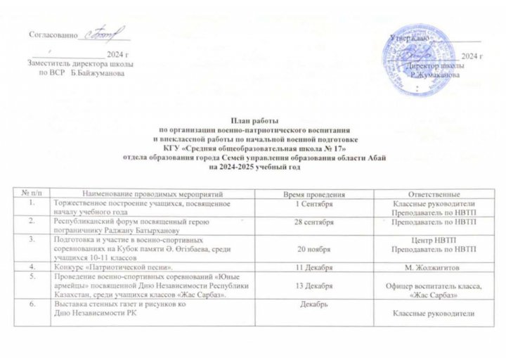 Военно патриотически план 2024-2025 оқу жылы