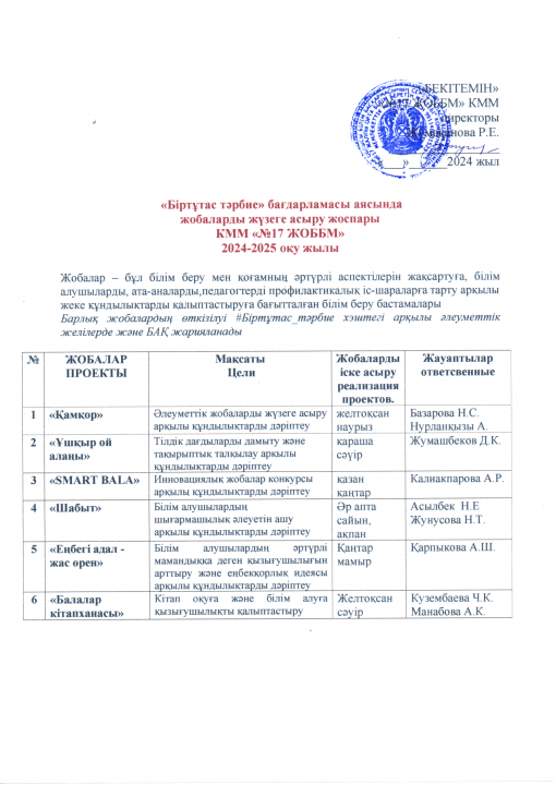 «Біртұтас тәрбие» бағдарламасы аясында  жобаларды жүзеге асыру жоспары