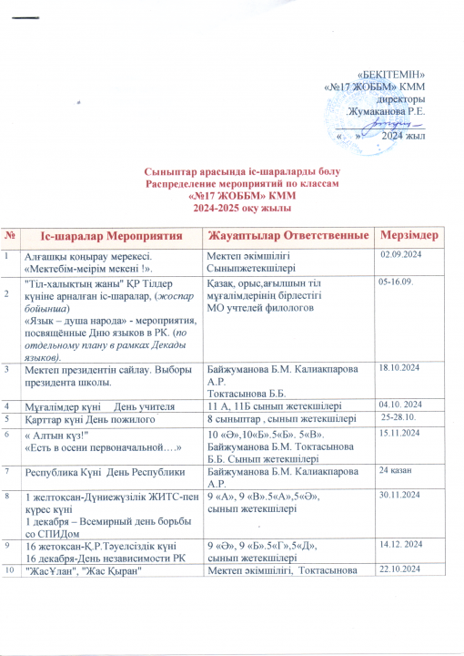 Сыныптар арасында іс-шараларды бөлу  2024-2025 оқу жылы
