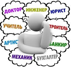 Диагностика по профориентации в 9 Г классе