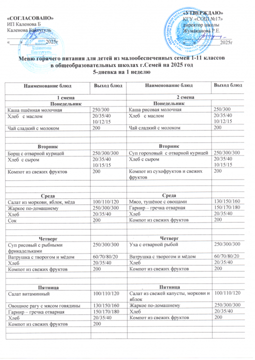 Меню горячего питания для детей из малообеспеченных семей 1-11 классов в общеобразовательных школах г.Семей на 2025 год 5-дневка на 1 неделю
