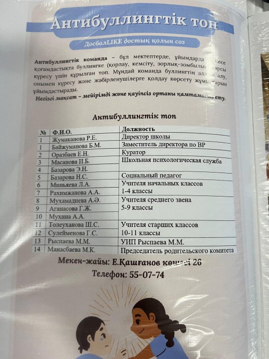 Антибуллинговая команда