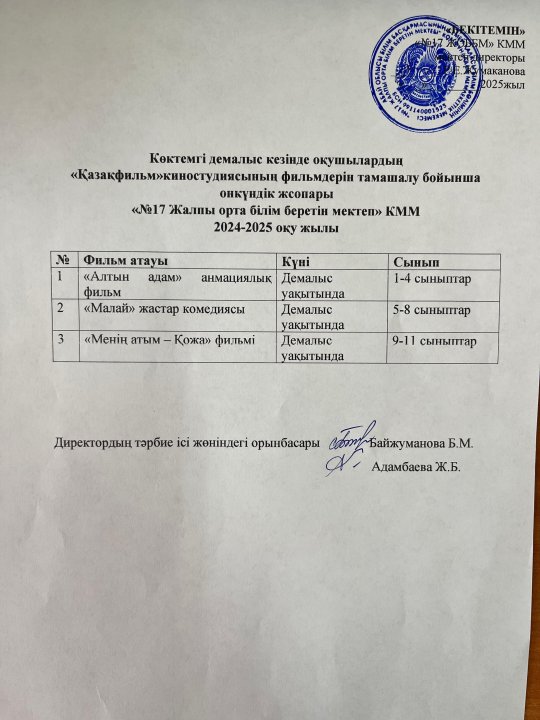 Көктемгі демалыс кезінде оқушылардың «Қазақфильм»киностудиясының фильмдерін тамашалу бойынша онкүндік жсопары