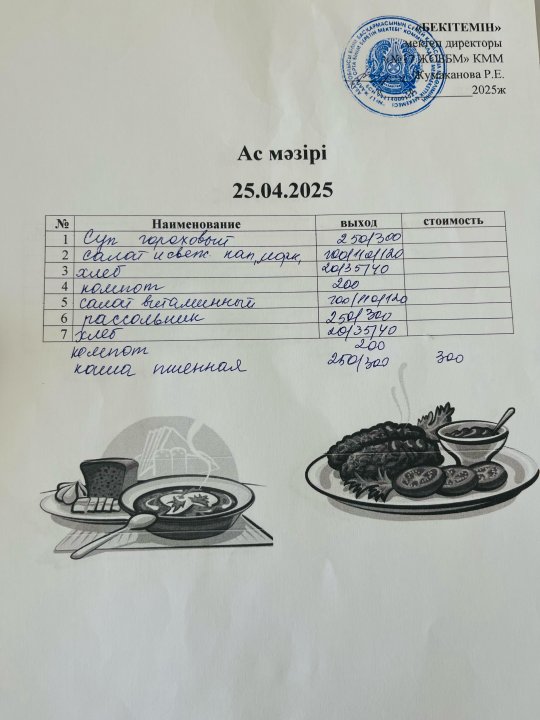Күнделікті ас мәзірі 25.04
