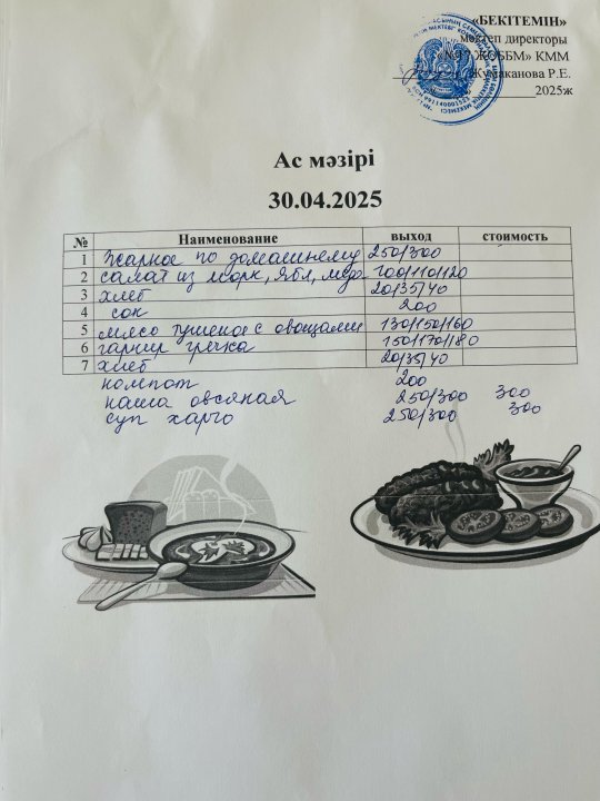 Күнделікті ас мәзірі 30.04