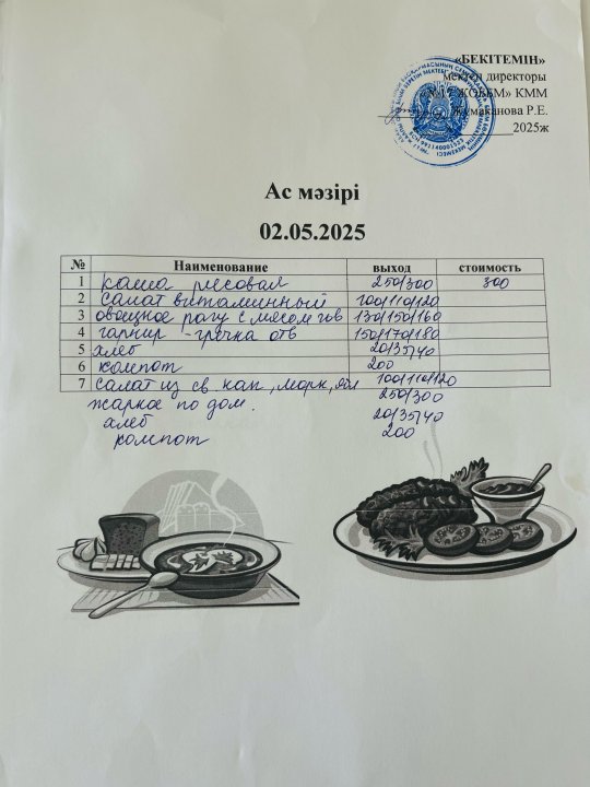 Күнделікті ас мәзірі 02.05
