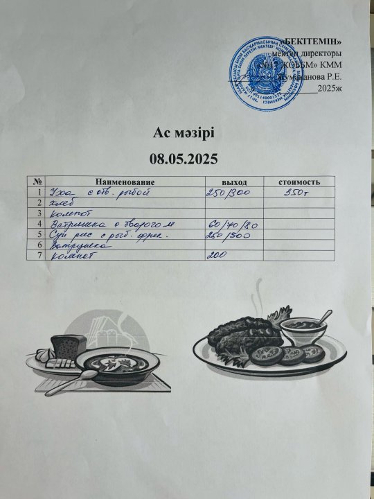 Күнделікті ас мәзірі 08.05