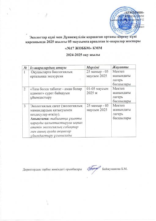 Экологтар күні мен Дүниежүзілік қоршаған ортаны қорғау күні қарсаңында 2025 жылғы 05 маусымға арналған іс-шаралар жоспары