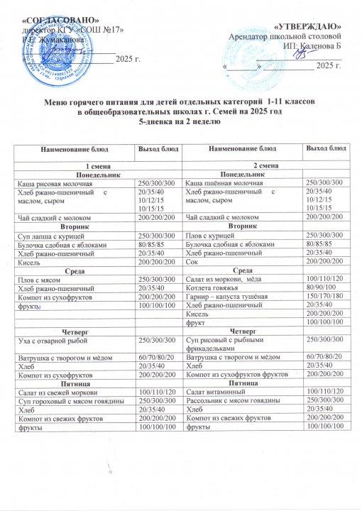 Меню горячего питания для детей из малообеспеченных семей 1-11 классов в общеобразовательных школах г.Семей на 2025 год 5-дневка на 2 неделю