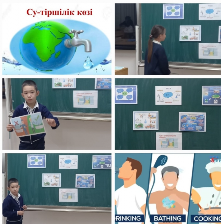 💧 Су – тіршілік көзі: танымдық сынып сағаты