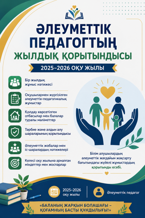 Әлеуметтік педагогтың 2025–2026 оқу жылы бойынша жылдық талдамалы есебі